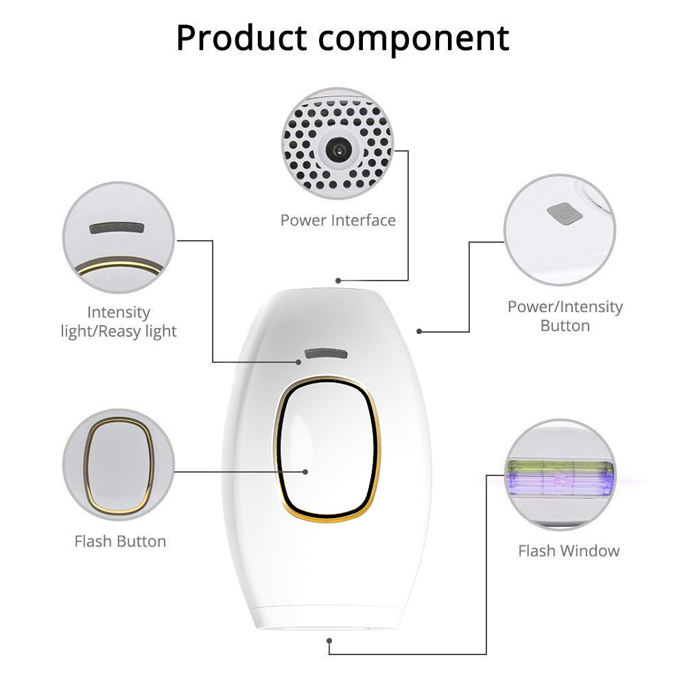 ElumaSkin IPL Hair Removal Device – Permanent Hair Removal at Home